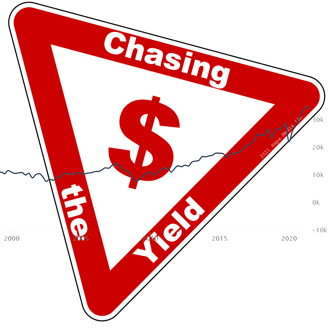 Stock market swings, inflation worries, and home prices up