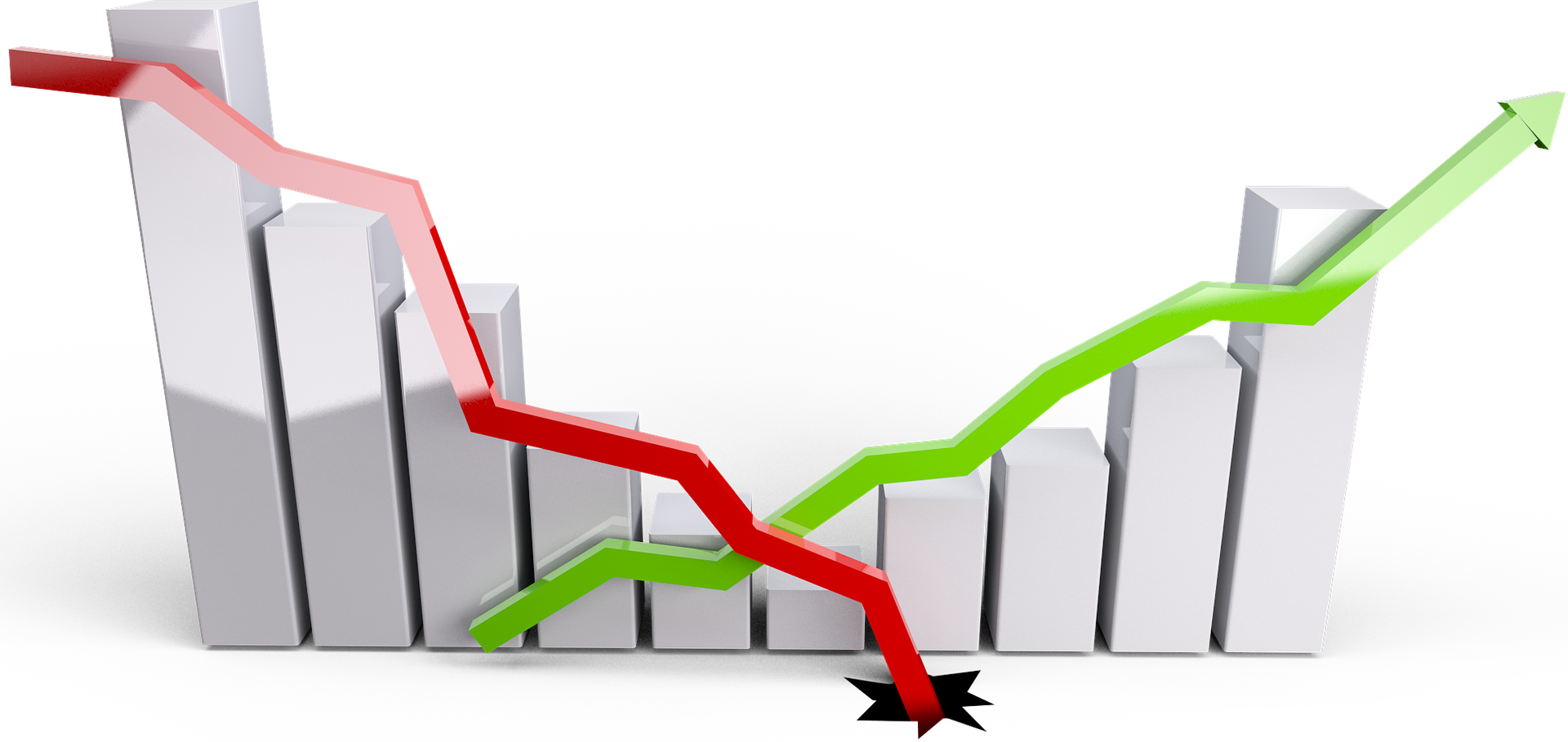 GDP revised down to -1.5%