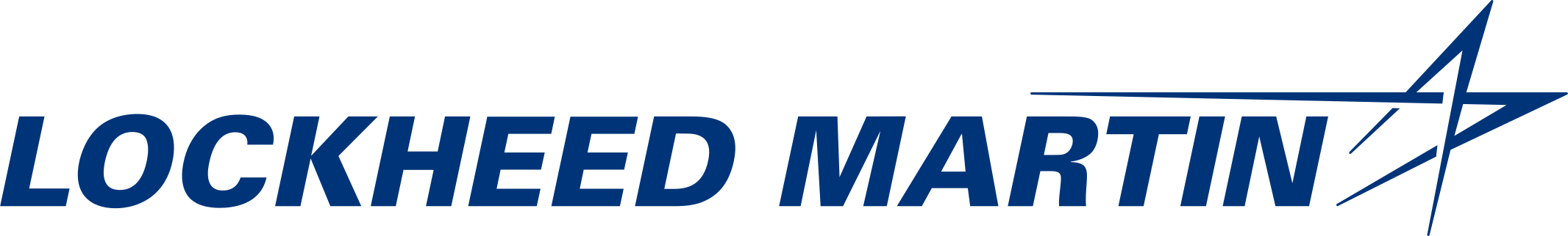 Lockheed Martin (LMT) increases dividend by 5%, its 21st consecutive annual increase